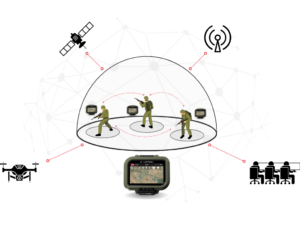 Bulle tactique KAPTREK PRO PILOT DEFENSE Tactical Bubble KAPTREK PRO PILOT DEFENSE